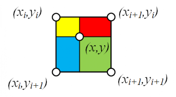 interpolation_visualisation.png