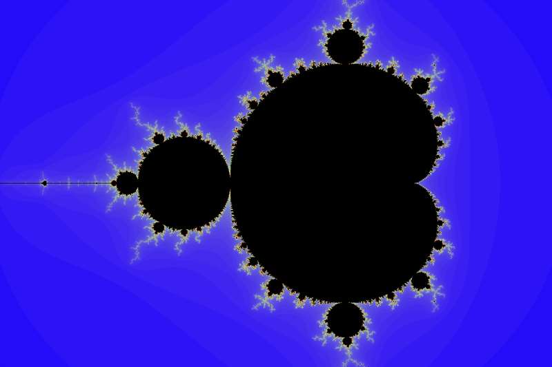 Mandelbrot