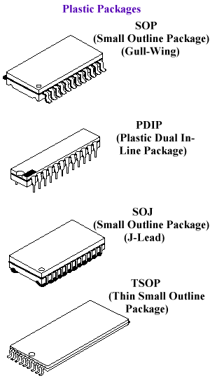 Plastic Packages - SOP, PDIP, SOJ, TSOP