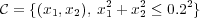 C = {(x1,x2), x21 + x22 ≤ 0.22},r0 > 0 